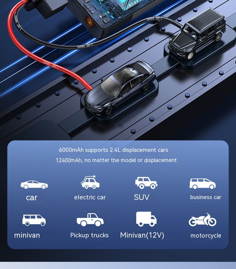 All-in-One Emergency Car Jump Starter with Power Bank